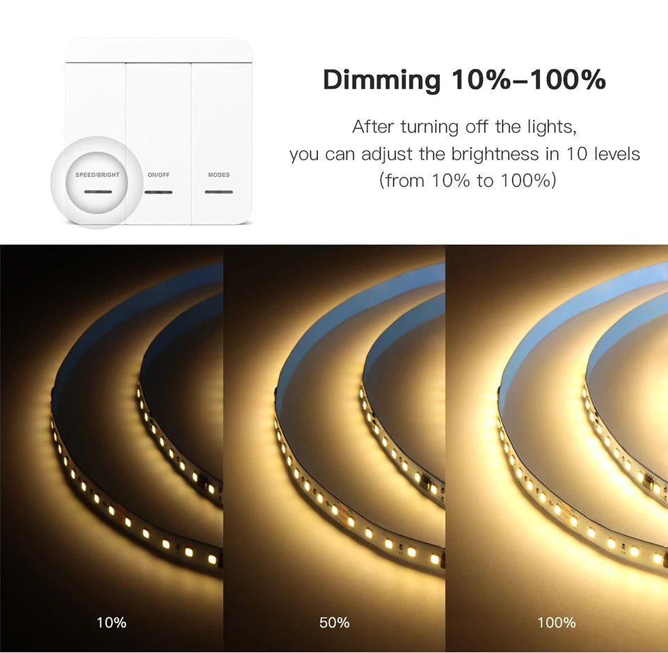 Lauflicht LED Streifen Komplettset Plug&Play